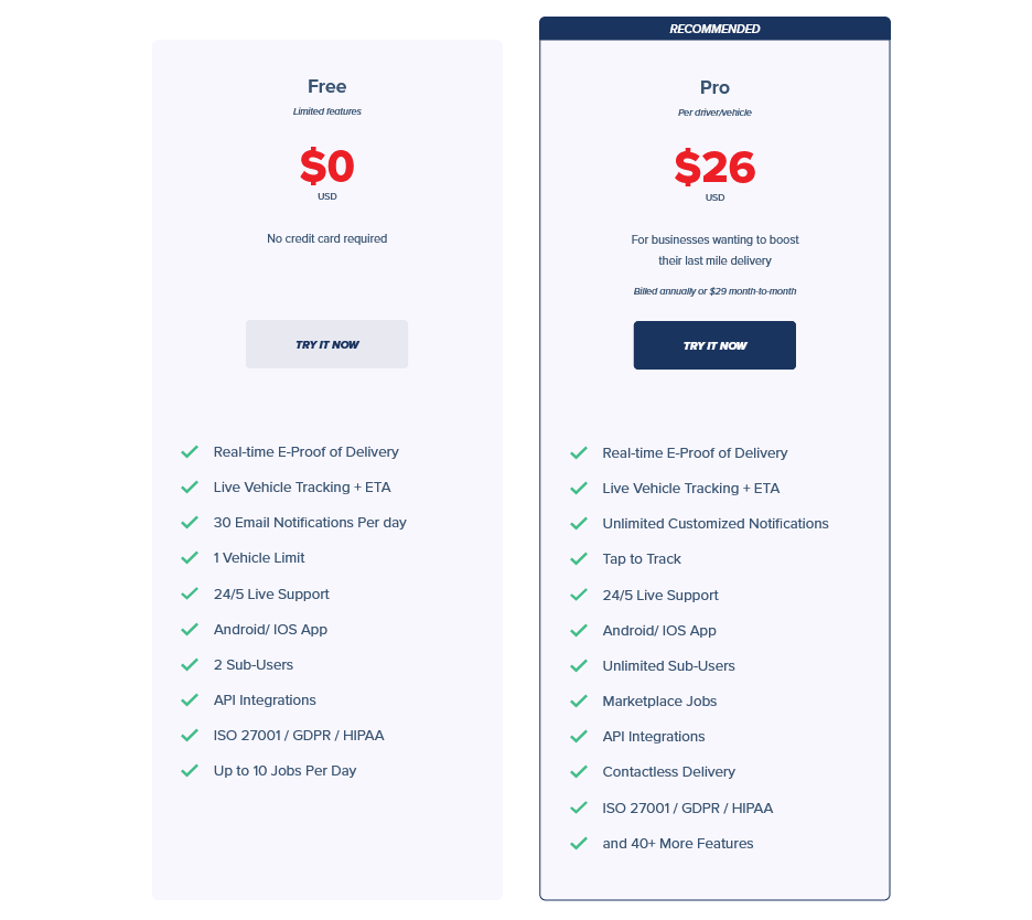 Detrack delivery route planning app pricing cover image