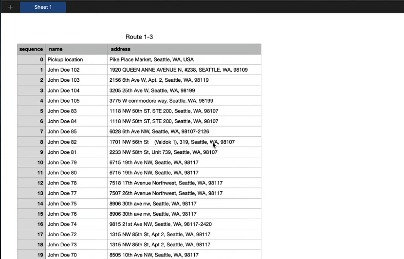 Shipday route optimization for offline image