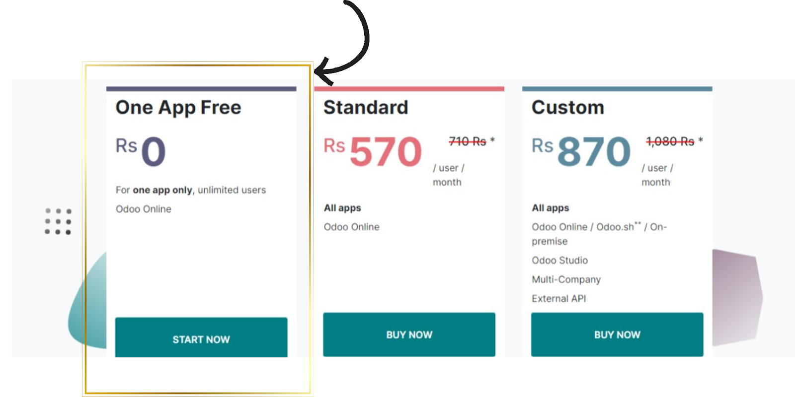 odoo free inventory management software pricing